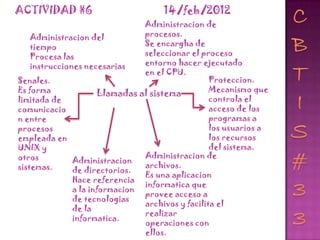ACTIVIDAD #6                         14/feb/2012
                                Administracion de
    Administracion del          procesos.
    tiempo                      Se encargha de
    Procesa las                 seleccionar el proceso
    instrucciones necesarias    entorno hacer ejecutado
                                en el CPU.
Senales.                                          Proteccion.
Es forma                                          Mecanismo que
                      Llamadas al sistema
limitada de                                       controla el
comunicacio                                       acceso de los
n entre                                           programas a
procesos                                          los usuarios a
empleada en                                       los recursos
UNIX y                                            del sistema.
otros                           Administracion de
               Administracion
sistemas.                       archivos.
               de directorios.
                                Es una aplicacion
               Hace referencia
                                informatica que
               a la informacion
                                provee acceso a
               de tecnologias
                                archivos y facilita el
               de la
                                realizar
               informatica.
                                operaciones con
                                ellos.
 