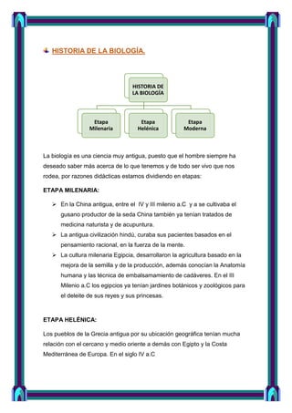 HISTORIA DE LA BIOLOGÍA.
La biología es una ciencia muy antigua, puesto que el hombre siempre ha
deseado saber más acerca de lo que tenemos y de todo ser vivo que nos
rodea, por razones didácticas estamos dividiendo en etapas:
ETAPA MILENARIA:
 En la China antigua, entre el IV y III milenio a.C y a se cultivaba el
gusano productor de la seda China también ya tenían tratados de
medicina naturista y de acupuntura.
 La antigua civilización hindú, curaba sus pacientes basados en el
pensamiento racional, en la fuerza de la mente.
 La cultura milenaria Egipcia, desarrollaron la agricultura basado en la
mejora de la semilla y de la producción, además conocían la Anatomía
humana y las técnica de embalsamamiento de cadáveres. En el III
Milenio a.C los egipcios ya tenían jardines botánicos y zoológicos para
el deleite de sus reyes y sus princesas.
ETAPA HELÉNICA:
Los pueblos de la Grecia antigua por su ubicación geográfica tenían mucha
relación con el cercano y medio oriente a demás con Egipto y la Costa
Mediterránea de Europa. En el siglo IV a.C
HISTORIA DE
LA BIOLOGÍA
Etapa
Milenaria
Etapa
Helénica
Etapa
Moderna
 
