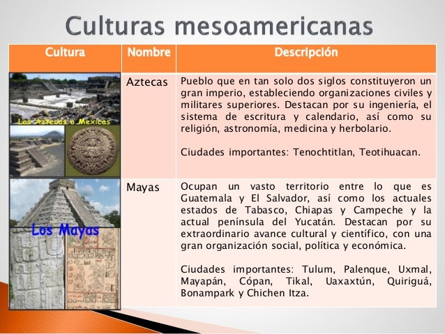 Arquitectura religiosa de las culturas mesoamericanas