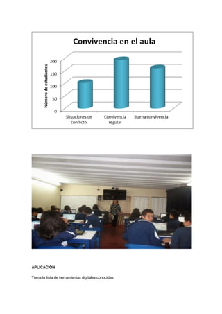 APLICACIÓN 
Toma la lista de herramientas digitales conocidas.  