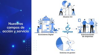 Alcance 4.0
Ecosistema Digital Estructuración
de empresas
Sistemas de gestión
Nuestros
campos de
acción y servicio
 
