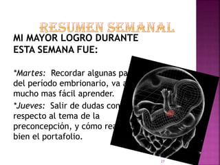MI MAYOR LOGRO DURANTE
ESTA SEMANA FUE:
*Martes: Recordar algunas partes
del período embrionario, va a ser
mucho mas fácil aprender.
*Jueves: Salir de dudas con
respecto al tema de la
preconcepción, y cómo realizar
bien el portafolio.
27
 