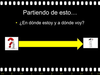 Partiendo de esto… 
• ¿En dónde estoy y a dónde voy? 
>> 0 >> 1 >> 2 >> 3 >> 4 >> 
 