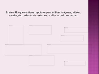 Existen REA que contienen opciones para utilizar imágenes, videos, 
sonidos,etc.. además de texto, entre ellos se pudo encontrar: 
 