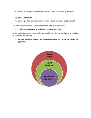  Realizar la titulación con movimiento circular, agitación continua y gota a gota.
13. CUESTIONARIO
1. ¿Sobre qué tipos de nematelmintos actúa e jarabe de citrato de piperazina?
Dos tipos de nematelmintos: Ascaris lumbricoides y Oxiuros vermiculares.
2. ¿Cuál es el mecanismo de acción del citrato de piperazina?
Actúa predominantemente produciendo una parálisis fláccida, que conduce a la expulsión
de los vermes por peristalsis.
3. En una mándala indique las contraindicaciones del jarabe de citrato de
piperazina.
Daño
renal
Daño
hepático
Desórdenes
convulsivos
 