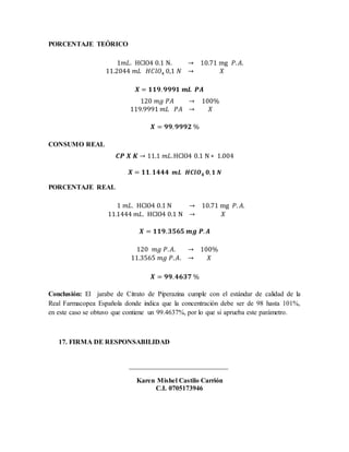 PORCENTAJE TEÓRICO
1𝑚𝐿. HClO4 0.1 N. → 10.71 mg 𝑃. 𝐴.
11.2044 𝑚𝐿 𝐻𝐶𝑙𝑂4 0,1 𝑁 → 𝑋
𝑿 = 𝟏𝟏𝟗. 𝟗𝟗𝟗𝟏 𝒎𝑳 𝑷𝑨
120 𝑚𝑔 𝑃𝐴 → 100%
119.9991 𝑚𝐿 𝑃𝐴 → 𝑋
𝑿 = 𝟗𝟗. 𝟗𝟗𝟗𝟐 %
CONSUMO REAL
𝑪𝑷 𝑿 𝑲 → 11.1 𝑚𝐿.HClO4 0.1 N ∗ 1.004
𝑿 = 𝟏𝟏. 𝟏𝟒𝟒𝟒 𝒎𝑳 𝑯𝑪𝒍𝑶 𝟒 𝟎, 𝟏 𝑵
PORCENTAJE REAL
1 𝑚𝐿. HClO4 0.1 N → 10.71 mg 𝑃. 𝐴.
11.1444 𝑚𝐿. HClO4 0.1 N → 𝑋
𝑿 = 𝟏𝟏𝟗. 𝟑𝟓𝟔𝟓 𝒎𝒈 𝑷. 𝑨
120 𝑚𝑔 𝑃. 𝐴. → 100%
11.3565 𝑚𝑔 𝑃. 𝐴. → 𝑋
𝑿 = 𝟗𝟗. 𝟒𝟔𝟑𝟕 %
Conclusión: El jarabe de Citrato de Piperazina cumple con el estándar de calidad de la
Real Farmacopea Española donde indica que la concentración debe ser de 98 hasta 101%,
en este caso se obtuvo que contiene un 99.4637%, por lo que si aprueba este parámetro.
17. FIRMA DE RESPONSABILIDAD
_____________________________
Karen Mishel Castilo Carrión
C.I. 0705173946
 