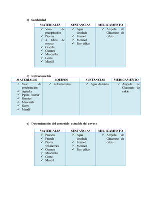 c) Solubilidad
d) Refractometría
MATERIALES EQUIPOS SUSTANCIAS MEDICAMENTO
 Vaso de
precipitación
 Agitador
 Pipeta Pasteur
 Guantes
 Mascarilla
 Gorro
 Mandil
 Refractómetro  Agua destilada  Ampolla de
Gluconato de
calcio
e) Determinación del contenido extraíble del envase
MATERIALES SUSTANCIAS MEDICAMENTO
 Vaso de
precipitación
 Pipetas
 4 tubos de
ensayo
 Gradilla
 Guantes
 Mascarilla
 Gorro
 Mandil
 Agua
destilada
 Formol
 Metanol
 Éter etílico
 Ampolla de
Gluconato de
calcio
MATERIALES SUSTANCIAS MEDICAMENTO
 Probeta
 Franela
 Pipeta
volumétrica
 Guantes
 Mascarilla
 Gorro
 Mandil
 Agua
destilada
 Formol
 Metanol
 Éter etílico
 Ampolla de
Gluconato de
calcio
 