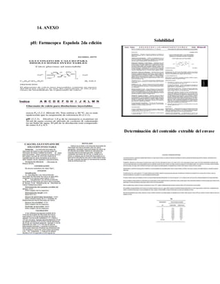 14. ANEXO
pH: Farmacopea Española 2da edición
Solubilidad
Determinación del contenido extraíble del envase
 