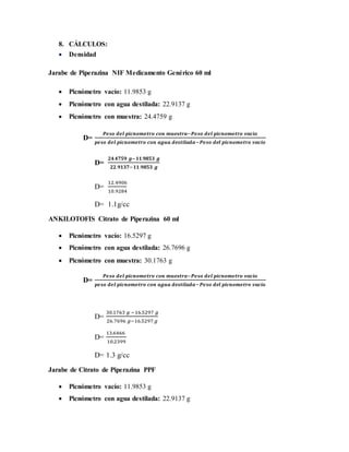 8. CÁLCULOS:
 Densidad
Jarabe de Piperazina NIF Medicamento Genérico 60 ml
 Picnómetro vacío: 11.9853 g
 Picnómetro con agua destilada: 22.9137 g
 Picnómetro con muestra: 24.4759 g
D=
𝑷𝒆𝒔𝒐 𝒅𝒆𝒍 𝒑𝒊𝒄𝒏𝒐𝒎𝒆𝒕𝒓𝒐 𝒄𝒐𝒏 𝒎𝒖𝒆𝒔𝒕𝒓𝒂−𝑷𝒆𝒔𝒐 𝒅𝒆𝒍 𝒑𝒊𝒄𝒏𝒐𝒎𝒆𝒕𝒓𝒐 𝒗𝒂𝒄𝒊𝒐
𝒑𝒆𝒔𝒐 𝒅𝒆𝒍 𝒑𝒊𝒄𝒏𝒐𝒎𝒆𝒕𝒓𝒐 𝒄𝒐𝒏 𝒂𝒈𝒖𝒂 𝒅𝒆𝒔𝒕𝒊𝒍𝒂𝒅𝒂−𝑷𝒆𝒔𝒐 𝒅𝒆𝒍 𝒑𝒊𝒄𝒏𝒐𝒎𝒆𝒕𝒓𝒐 𝒗𝒂𝒄𝒊𝒐
D=
𝟐𝟒.𝟒𝟕𝟓𝟗 𝒈−𝟏𝟏.𝟗𝟖𝟓𝟑 𝒈
𝟐𝟐.𝟗𝟏𝟑𝟕−𝟏𝟏.𝟗𝟖𝟓𝟑 𝒈
D=
12.4906
10.9284
D= 1.1g/cc
ANKILOTOFIS Citrato de Piperazina 60 ml
 Picnómetro vacío: 16.5297 g
 Picnómetro con agua destilada: 26.7696 g
 Picnómetro con muestra: 30.1763 g
D=
𝑷𝒆𝒔𝒐 𝒅𝒆𝒍 𝒑𝒊𝒄𝒏𝒐𝒎𝒆𝒕𝒓𝒐 𝒄𝒐𝒏 𝒎𝒖𝒆𝒔𝒕𝒓𝒂−𝑷𝒆𝒔𝒐 𝒅𝒆𝒍 𝒑𝒊𝒄𝒏𝒐𝒎𝒆𝒕𝒓𝒐 𝒗𝒂𝒄𝒊𝒐
𝒑𝒆𝒔𝒐 𝒅𝒆𝒍 𝒑𝒊𝒄𝒏𝒐𝒎𝒆𝒕𝒓𝒐 𝒄𝒐𝒏 𝒂𝒈𝒖𝒂 𝒅𝒆𝒔𝒕𝒊𝒍𝒂𝒅𝒂−𝑷𝒆𝒔𝒐 𝒅𝒆𝒍 𝒑𝒊𝒄𝒏𝒐𝒎𝒆𝒕𝒓𝒐 𝒗𝒂𝒄𝒊𝒐
D=
30.1763 𝑔 −16.5297 𝑔
26.7696 𝑔−16.5297 𝑔
D=
13.6466
10.2399
D= 1.3 g/cc
Jarabe de Citrato de Piperazina PPF
 Picnómetro vacío: 11.9853 g
 Picnómetro con agua destilada: 22.9137 g
 