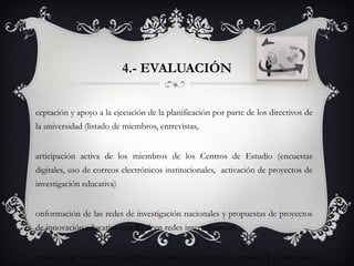 4.- EVALUACIÓN
ceptación y apoyo a la ejecución de la planificación por parte de los directivos de
la universidad (listado de miembros, entrevistas,
articipación activa de los miembros de los Centros de Estudio (encuestas
digitales, uso de correos electrónicos institucionales, activación de proyectos de
investigación educativa)
onformación de las redes de investigación nacionales y propuestas de proyectos
de innovación educativa con REA en redes internacionales
ctivación de encuentros científicos anuales por centros de estudio Y publicación
 