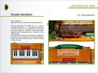 DESARROLLO WEB


Doodle Navideño                                                 Sitio: www.sopraval.cl


Flash y Back end:
Ingeniería/Back-end/CMS/Flash/Tecnología/Facebook

Proyecto desarrollado en conjunto con Ilógica, para la
campaña navideña de Sopraval 2011, donde se desarrolló
un Doodle musical de alta performance que permitía
tocar una melodía en 2 octavas a través del teclado,
grabando dicha composición para compartirla en las
redes sociales.
El resultado fue el esperado en términos de experiencia
de usuario, ya que se pueden tocar acordes completos a
tiempo real y de la viralización, pues convirtió el doodle
en todo un éxito.
 