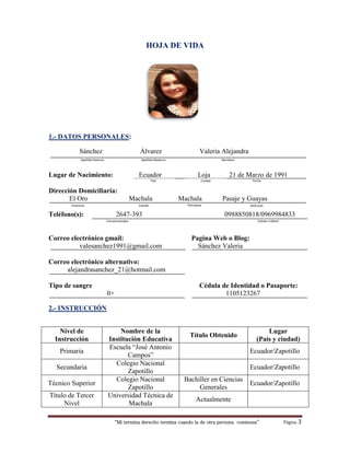 “Mi termina derecho termina cuando la de otra persona comienza” Página 3
Fecha
HOJA DE VIDA
1.- DATOS PERSONALES:
Sánchez Álvarez Valeria Alejandra
:
Lugar de Nacimiento: Ecuador Loja 21 de Marzo de 1991
Dirección Domiciliaria:
El Oro Machala Machala Pasaje y Guayas
Teléfono(s): 2647-393 0988850818/0969984833
Correo electrónico gmail: Pagina Web o Blog:
valesanchez1991@gmail.com Sánchez Valeria
Correo electrónico alternativo:
alejandrasanchez_21@hotmail.com
Tipo de sangre Cédula de Identidad o Pasaporte:
0+ 1105123267
2.- INSTRUCCIÓN
Nivel de
Instrucción
Nombre de la
Institución Educativa
Título Obtenido
Lugar
(País y ciudad)
Primaria
Escuela “José Antonio
Campos”
Ecuador/Zapotillo
Secundaria
Colegio Nacional
Zapotillo
Ecuador/Zapotillo
Técnico Superior
Colegio Nacional
Zapotillo
Bachiller en Ciencias
Generales
Ecuador/Zapotillo
Título de Tercer
Nivel
Universidad Técnica de
Machala
Actualmente
NombresApellido MaternoApellido Paterno
CiudadPaís
DirecciónParroquiaCantónProvincia
Celular o MóvilConvencionales
 