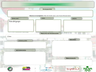 INTEGRANTES
PREGUNTA DE INVESTIGACIÓN
METODOLOGÍA
JUSTIFICACIÓN
BIBLIOGRAFÍA
LOGO
Maestros Co-investigadores: Alba Inés Giraldo López y Jairo Vicente Miranda Gómez
SEMILLERO:
RESUMEN
Foto del grupo
DISEÑO
¿Cómo
 