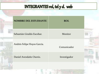 Haga clic para agregar
textoHaga clic para agregar
textoHaga clic para agregar
texto
NOMBRE DEL ESTUDIANTE ROL
Sebastián Giraldo Escobar. Monitor
Andrés Felipe Hoyos García.
Comunicador
Daniel Avendaño Osorio. Investigador
 