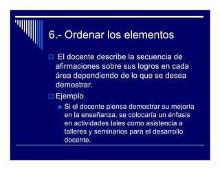 6.- Ordenar los elementos
 El docente describe la secuencia de
 afirmaciones sobre sus logros en cada
 área dependiendo de lo que se desea
 demostrar.
 Ejemplo
   Si el docente piensa demostrar su mejoría
   en la enseñanza, se colocaría un énfasis
   en actividades tales como asistencia a
   talleres y seminarios para el desarrollo
   docente.
 
