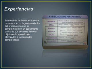 En su rol de facilitador el docente 
no reduce su protagonismo dentro 
del proceso sino que se 
compromete con un seguimiento 
crítico de sus acciones frente a 
objetivos de aprendizaje 
aterrizados a necesidades 
comprobadas. 
 