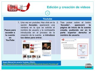 Edición y creación de videos 
Youtube 
Pasos para 
acceder a 
tu cuenta 
en 
YouTube 
1. Una vez en youtube; Haz click en la 
opción Acceder, aparecerá una 
ventana en la que se solicita el 
nombre de usuario y la contraseña 
introducida en el proceso de la 
creación de la cuenta. e introduce 
tus datos para entrar. 
2. Tras pulsar sobre el botón 
‘Acceder’, aparecerá la 
página de inicio de la cuenta 
creada, pudiendo ver en la 
parte superior derecha el 
nombre de usuario. 
21 
Según Manual de usuario Youtube. (PSUV). 
http://desarrollo.psuv.org.ve/files/2010/07/Manual-de-Usuario-Youtube.pdf 
 