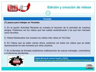 Edición y creación de videos 
23 
Youtube 
(7) pasos para trabajar en Youtube: 
4. En la opción Actividad Reciente se muestra el resumen de la actividad de nuestros 
amigos. Podremos ver los vídeos que han subido recientemente o los que han marcado 
como favoritos. 
5. Videos Destacados nos muestra los videos más vistos en YouTube. 
6. En Videos que se están viendo ahora, podemos ver todos los videos que se están 
reproduciendo en ese momento por otros usuarios. 
7. En la Bandeja de Entrada recibiremos notificaciones de nuevos mensajes, comentarios 
o invitaciones pendientes. 
Según Manual de usuario Youtube. (PSUV). 
http://desarrollo.psuv.org.ve/files/2010/07/Manual-de-Usuario-Youtube.pdf 
 