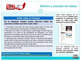 Editar video en Youtube 
Edición y creación de videos 
En la siguiente imagen puede observar todas las 
opciones a Editar que tiene cada video: 
1. Información del Video: En esta opción puede editar el Título del 
video, la Descripción, las Etiquetas y modificar la Categoría. 
2. Miniatura del Video: En esta opción puede elegir una foto fija que 
represente a su vídeo en los resultados de búsqueda y en otras 
secciones. Para elegir otra foto fija, haz clic en ella. Es posible que la 
foto fija no se actualice hasta que transcurran seis horas. 
3. Opciones para compartir y Emitir Videos: A través de esta opción 
puede definir el tipo de privacidad de su video, si tendrá comentarios 
que tipo de comentarios, la votación de los comentarios entre otras 
características correspondientes a cada video. 
4. Fecha y mapa: Con esta opción podemos seleccionar la ubicación 
de la grabación del vídeo. 
Cada vídeo dispone de un 
menú de Edición (Editar) para 
modificar el contenido. Para 
editar un video solo debe 
presionar la opción Editar. 
Una vez realizado todos los 
cambios presione el botón 
Guardar, para guardar todos 
los cambios realizados. 
27 
Según Manual de usuario Youtube. (PSUV). 
http://desarrollo.psuv.org.ve/files/2010/07/Manual-de-Usuario-Youtube.pdf 
 