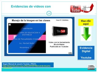 Evidencias Digital de videos 
con 
30 
Haz clic 
aquí 
Evidencia 
Digital 
Youtube 
 