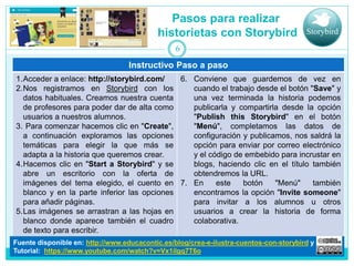 Pasos para realizar 
historietas con Storybird 
6 
Instructivo Paso a paso 
1.Acceder a enlace: http://storybird.com/ 
2.Nos registramos en Storybird con los 
datos habituales. Creamos nuestra cuenta 
de profesores para poder dar de alta como 
usuarios a nuestros alumnos. 
3. Para comenzar hacemos clic en "Create", 
a continuación exploramos las opciones 
temáticas para elegir la que más se 
adapta a la historia que queremos crear. 
4.Hacemos clic en "Start a Storybird" y se 
abre un escritorio con la oferta de 
imágenes del tema elegido, el cuento en 
blanco y en la parte inferior las opciones 
para añadir páginas. 
5.Las imágenes se arrastran a las hojas en 
blanco donde aparece también el cuadro 
de texto para escribir. 
6. Conviene que guardemos de vez en 
cuando el trabajo desde el botón "Save" y 
una vez terminada la historia podemos 
publicarla y compartirla desde la opción 
"Publish this Storybird" en el botón 
"Menú", completamos las datos de 
configuración y publicamos, nos saldrá la 
opción para enviar por correo electrónico 
y el código de embebido para incrustar en 
blogs, haciendo clic en el título también 
obtendremos la URL. 
7. En este botón "Menú" también 
encontramos la opción "Invite someone" 
para invitar a los alumnos u otros 
usuarios a crear la historia de forma 
colaborativa. 
Fuente disponible en: http://www.educacontic.es/blog/crea-e-ilustra-cuentos-con-storybird y 
Tutorial: https://www.youtube.com/watch?v=Vx1ilgq7T6o 
 