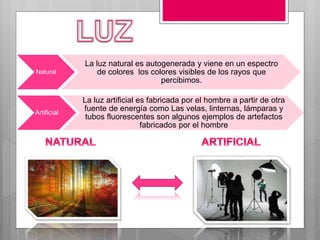 Natural
La luz natural es autogenerada y viene en un espectro
de colores los colores visibles de los rayos que
percibimos.
Artificial
La luz artificial es fabricada por el hombre a partir de otra
fuente de energía como Las velas, linternas, lámparas y
tubos fluorescentes son algunos ejemplos de artefactos
fabricados por el hombre
 