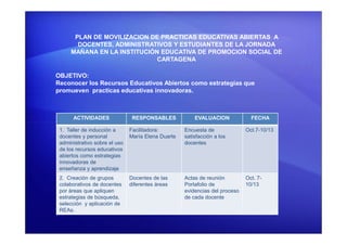 OBJETIVO:
Reconocer los Recursos Educativos Abiertos como estrategias que
promueven practicas educativas innovadoras.
ACTIVIDADES RESPONSABLES EVALUACION FECHA
PLAN DE MOVILIZACION DE PRACTICAS EDUCATIVAS ABIERTAS A
DOCENTES, ADMINISTRATIVOS Y ESTUDIANTES DE LA JORNADA
MAÑANA EN LA INSTITUCIÓN EDUCATIVA DE PROMOCION SOCIAL DE
CARTAGENA
1. Taller de inducción a
docentes y personal
administrativo sobre el uso
de los recursos educativos
abiertos como estrategias
innovadoras de
enseñanza y aprendizaje
Facilitadora:
María Elena Duarte
Encuesta de
satisfacción a los
docentes
Oct.7-10/13
2. Creación de grupos
colaborativos de docentes
por áreas que apliquen
estrategias de búsqueda,
selección y aplicación de
REAs.
Docentes de las
diferentes áreas
Actas de reunión
Portafolio de
evidencias del proceso
de cada docente
Oct. 7-
10/13
 
