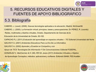 5. RECURSOS EDUCATIVOS DIGITALES Y 
FUENTES DE APOYO BIBLIOGRÁFICO 
5.3. Bibliografía 
CABERO, J. (cood): (2006): Nuevas tecnologías aplicadas a la educación, Madrid, McGrawHill. 
CABERO, J. (2000). La formación virtual: principios, bases y preocupaciones. En PÉREZ, R. (coords): 
Redes, multimedia y diseños virtuales, Oviedo, Departamento de Ciencias de la 
Educación de la Universidad de Oviedo, 83-102. 
CAPACHO P,J. (2011) Evaluación del aprendizaje en espacios virtuales – TIC Editorial Universidad del Norte 
GALVIS P, A. (2001) Ambientes Educativos Para La Era De La Informática 
GALVIS P, A. (2002) Aprender y Enseñar en Compañía y con 
Apoyo de TICS Tecnologías De Información Y De Comunicaciones: Editorial FODEPAL. 
GONZÁLEZ V, MariCarmen & H. DEL RÍO M, Jesús (2011) Ambientes Virtuales y Objetos 
de Aprendizaje Conceptos, métodos, aplicaciones y software. Editorial UNAM, FES Acatlán 
 