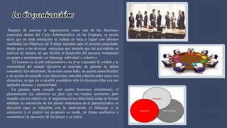 Después de analizar la organización como una de las funciones
esenciales dentro del Ciclo Administrativo en las Empresa, se puede
decir que en toda institución se trabaja en base a lograr con óptimos
resultados los Objetivos de Trabajo trazados para el período estipulado,
dando paso a las diversas estructura que permite que las actividades se
realicen de manera tal que facilita el desarrollo del proceso, trabajando
en grupo y manteniendo un liderazgo individual y colectivo.
El Gerente es el jefe administrativo en él se concentra la unidad y la
continuidad del mando ejecutivo el concepto de gerente se deben
considerar tres elementos: Su acción como líder, su acción como hombre
y su acción de acuerdo a las situaciones estrecha relación entre estos tres
elementos, ya que no es posible considerar sólo el elemento líder con sus
aptitudes técnicas y personalidad.
Un gerente suele cumplir con cuatro funciones simultáneas: el
planeamiento (se establece un plan con los medios necesarios para
cumplir con los objetivos), la organización (se determina cómo se llevará
adelante la concreción de los planes elaborados en el planeamiento), la
dirección (que se relaciona con la motivación, el liderazgo y la
actuación) y el control (su propósito es medir, en forma cualitativa y
cuantitativa, la ejecución de los planes y su éxito).
 