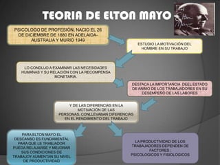 14 MANDAMIENTOS DE TAYLOR