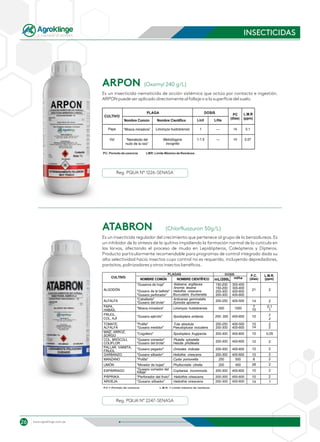 CATALOGO DE AGROKLINGE NUEVO 2024 INSECTICIDAS | PDF