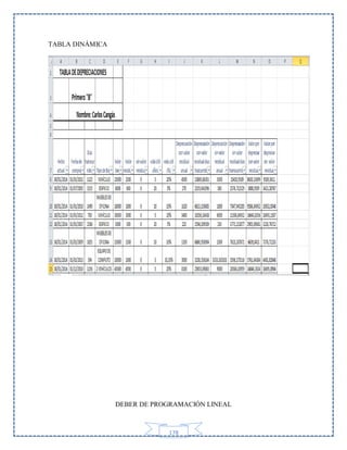 TABLA DINÁMICA

DEBER DE PROGRAMACIÓN LINEAL

178

 