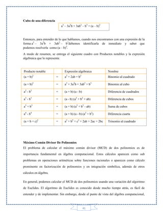 Cubo de una diferencia
a3 – 3a2b + 3ab2 – b3 = (a – b)3

Entonces, para entender de lo que hablamos, cuando nos encontramos con una expresión de la
forma a3 – 3a2b + 3ab2 – b3debemos identificarla de inmediato y saber que
podemos resolverla como (a – b)3.
A modo de resumen, se entrega el siguiente cuadro con Productos notables y la expresión
algebraica que lo representa:

Producto notable

Expresión algebraica

Nombre

(a + b)2

=

a2 + 2ab + b2

Binomio al cuadrado

(a + b)3

=

a3 + 3a2b + 3ab2 + b3

Binomio al cubo

a2 - b2

=

(a + b) (a - b)

Diferencia de cuadrados

a3 - b3

=

(a - b) (a2 + b2 + ab)

Diferencia de cubos

a3 + b3

=

(a + b) (a2 + b2 - ab)

Suma de cubos

a4 - b4

=

(a + b) (a - b) (a2 + b2)

Diferencia cuarta

(a + b + c)2

=

a2 + b2 + c2 + 2ab + 2ac + 2bc

Trinomio al cuadrado

Máximo Común Divisor De Polinomios
El problema de calcular el máximo común divisor (MCD) de dos polinomios es de
importancia fundamental en álgebra computacional. Estos cálculos aparecen como sub
problemas en operaciones aritméticas sobre funciones racionales o aparecen como cálculo
prominente en factorización de polinomios y en integración simbólica, además de otros
cálculos en álgebra.
En general, podemos calcular el MCD de dos polinomios usando una variación del algoritmo
de Euclides. El algoritmo de Euclides es conocido desde mucho tiempo atrás, es fácil de
entender y de implementar. Sin embargo, desde el punto de vista del álgebra computacional,

41

 