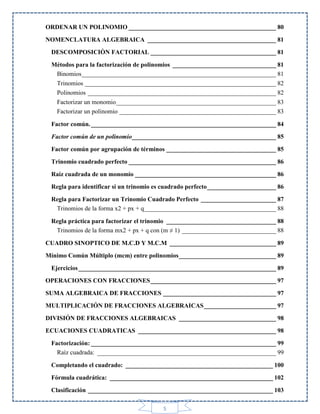 ORDENAR UN POLINOMIO _______________________________________________ 80
NOMENCLATURA ALGEBRAICA _________________________________________ 81
DESCOMPOSICIÒN FACTORIAL ________________________________________ 81
Métodos para la factorización de polinomios _________________________________ 81
Binomios ______________________________________________________________ 81
Trinomios _____________________________________________________________ 82
Polinomios ____________________________________________________________ 82
Factorizar un monomio ___________________________________________________ 83
Factorizar un polinomio __________________________________________________ 83
Factor común. ___________________________________________________________ 84
Factor común de un polinomio______________________________________________ 85
Factor común por agrupación de términos ___________________________________ 85
Trinomio cuadrado perfecto _______________________________________________ 86
Raíz cuadrada de un monomio _____________________________________________ 86
Regla para identificar si un trinomio es cuadrado perfecto ______________________ 86
Regla para Factorizar un Trinomio Cuadrado Perfecto ________________________ 87
Trinomios de la forma x2 + px + q __________________________________________ 88
Regla práctica para factorizar el trinomio ___________________________________ 88
Trinomios de la forma mx2 + px + q con (m ≠ 1) ______________________________ 88
CUADRO SINOPTICO DE M.C.D Y M.C.M __________________________________ 89
Mínimo Común Múltiplo (mcm) entre polinomios _______________________________ 89
Ejercicios _______________________________________________________________ 89
OPERACIONES CON FRACCIONES ________________________________________ 97
SUMA ALGEBRAICA DE FRACCIONES ____________________________________ 97
MULTIPLICACIÓN DE FRACCIONES ALGEBRAICAS _______________________ 97
DIVISIÓN DE FRACCIONES ALGEBRAICAS _______________________________ 98
ECUACIONES CUADRATICAS ____________________________________________ 98
Factorización: ___________________________________________________________ 99
Raíz cuadrada: _________________________________________________________ 99
Completando el cuadrado: _______________________________________________ 100
Fórmula cuadrática: ____________________________________________________ 102
Clasificación ___________________________________________________________ 103
5

 