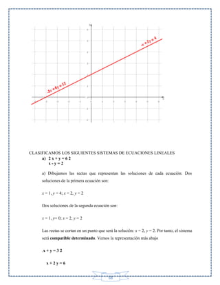 CLASIFICAMOS LOS SIGUIENTES SISTEMAS DE ECUACIONES LINEALES
a) 2 x + y = 6 2
x-y=2
a) Dibujamos las rectas que representan las soluciones de cada ecuación: Dos
soluciones de la primera ecuación son:
x = 1, y = 4; x = 2, y = 2
Dos soluciones de la segunda ecuación son:
x = 1, y= 0; x = 2, y = 2
Las rectas se cortan en un punto que será la solución: x = 2, y = 2. Por tanto, el sistema
será compatible determinado. Vemos la representación más abajo
.x + y = 3 2
x+2y=6
68

 