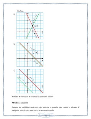 Graficas

Métodos de resolución de sistemas de ecuaciones lineales

Método de reducción
Consiste en multiplicar ecuaciones por números y sumarlas para reducir el número de
incógnitas hasta llegar a ecuaciones con solo una incógnita.
70

 