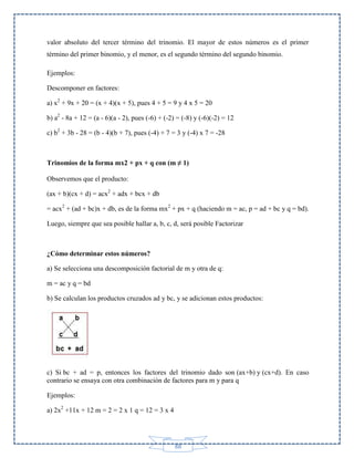 valor absoluto del tercer término del trinomio. El mayor de estos números es el primer
término del primer binomio, y el menor, es el segundo término del segundo binomio.
Ejemplos:
Descomponer en factores:
a) x2 + 9x + 20 = (x + 4)(x + 5), pues 4 + 5 = 9 y 4 x 5 = 20
b) a2 - 8a + 12 = (a - 6)(a - 2), pues (-6) + (-2) = (-8) y (-6)(-2) = 12
c) b2 + 3b - 28 = (b - 4)(b + 7), pues (-4) + 7 = 3 y (-4) x 7 = -28

Trinomios de la forma mx2 + px + q con (m ≠ 1)
Observemos que el producto:
(ax + b)(cx + d) = acx2 + adx + bcx + db
= acx2 + (ad + bc)x + db, es de la forma mx2 + px + q (haciendo m = ac, p = ad + bc y q = bd).
Luego, siempre que sea posible hallar a, b, c, d, será posible Factorizar

¿Cómo determinar estos números?
a) Se selecciona una descomposición factorial de m y otra de q:
m = ac y q = bd
b) Se calculan los productos cruzados ad y bc, y se adicionan estos productos:

c) Si bc + ad = p, entonces los factores del trinomio dado son (ax+b) y (cx+d). En caso
contrario se ensaya con otra combinación de factores para m y para q
Ejemplos:
a) 2x2 +11x + 12 m = 2 = 2 x 1 q = 12 = 3 x 4

88

 