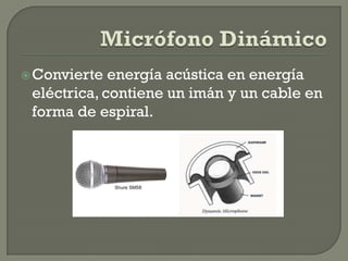  Convierte  energía acústica en energía
 eléctrica, contiene un imán y un cable en
 forma de espiral.
 