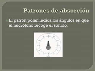  Elpatrón polar, indica los ángulos en que
 el micrófono recoge el sonido.
 