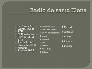    La Chola 94.1     Candente 102.5
                                                 Record
   Genial 106.9      Brisa Azul (Brisas)
   RTU               La voz de la Península    Antena 3
   El Ecuatoriano
                      Amor                      La otra
   RVT Satelital
    91.7              Caracol
                                                 Playera
   Radio Santa       Sol
    Elena Ser 94.5    Latidos                   Pacífico
   Náutica           Variedades
   Paraíso 106.5     Salinas
 
