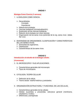 UNIDAD 1
Biología Como Ciencia (1 semana)
1. LA BIOLOGÍA COMO CIENCIA.
 Generalidades
Concepto
Importancia
 Historia de la biología.
 Ciencias biológicas.(conceptualización).
 Subdivisión de las ciencias biológicas.
 Relación de la biología con otras ciencias.
 Organización de los seres vivos (pirámide de la org. seres vivos célula.
Ser vivo)
2. DIVERSIDAD DE ORGANISMOS, CLASIFICACIÓN Y CARACTERÍSTICAS
DE LOS SERES VIVOS.
 Diversidad de organismos,
 Clasificación
 Características de los seres vivos.
UNIDAD 2
Introducción al estudio de la biología celular.
(4 semanas)
3. EL MICROSCOPIO Y SUS APLICACIONES
 Características generales del microscopio
 Tipos de microscopios.
4. CITOLOGÍA, TEORÍA CELULAR
 Definición de la célula.
 Teoría celular: reseña histórica y postulados.
5. ORGANIZACIÓN ESTRUCTURAL Y FUNCIONAL DE LAS CÉLULAS.
 Características generales de las células
 Células eucariotas y procariotas, estructura general (membrana,
citoplasma y núcleo).
 Diferencias y semejanzas
 
