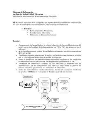 Sistema de Información
de Gestión de la Calidad Educativa
Proyecto de Modernización de Secretarías de Educación
SIGCE es un aplicativo Web Integrado, que soporta tecnológicamente los componentes
del ciclo de calidad educativa (estándares, evaluación y mejoramiento).
 Usuarios:
 Establecimientos Educativos,
 Secretarias de Educación
 Ministerio de Educación Nacional
Permite:
 Conocer parte de la realidad de la calidad educativa de los establecimientos del
país a partir del análisis de información de los PEI y PMI que registran en el
software.
 Articular el proceso de gestión de calidad educativa entre sus diferentes actores
(EE; SE; MEN)
 Establecer áreas de oportunidad de mejora en los diferentes niveles de acuerdo
con la valoración de la situación actual de la educación.
 Medir la gestión de los establecimientos educativos con base en los resultados
de su autoevaluación institucional y el seguimiento que realiza a su PMI.
 Establecer un consolidado nacional de las fortalezas y oportunidades de
mejoramiento en los componentes del PAM así como medir la gestión en
calidad educativa que realizan las secretarías de educación.
 Medir los indicadores de calidad educativa a través del análisis de resultados
de pruebas SABER y de evaluación de docentes y directivos docentes.
 