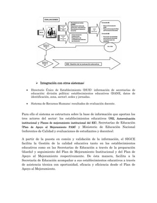  Integración con otros sistemas:
 Directorio Único de Establecimiento (DUE): información de secretarías de
educación; división política; establecimientos educativos (DANE, datos de
identificación, zona, sector), sedes y jornadas.
 Sistema de Recursos Humano: resultados de evaluación docente.
Para ello el sistema se estructura sobre la base de información que aportan los
tres actores del sector: los establecimientos educativos (PEI, Autoevaluación
institucional y Planes de mejoramiento institucional del EE), Secretarías de Educación
(Plan de Apoyo al Mejoramiento PAM) y Ministerio de Educación Nacional
(referentes de Calidad y evaluaciones de estudiantes y docentes).
A partir de la puesta en común y validación de la información, el SIGCE
facilita la Gestión de la calidad educativa tanto en los establecimientos
educativos como en las Secretarías de Educación a través de la preparación
(diseño) y seguimiento del Plan de Mejoramiento Institucional y del Plan de
Apoyo al Mejoramiento respectivamente. De ésta manera, facilita a la
Secretaría de Educación acompañar a sus establecimientos educativos a través
de asistencia técnica con oportunidad, eficacia y eficiencia desde el Plan de
Apoyo al Mejoramiento.
 