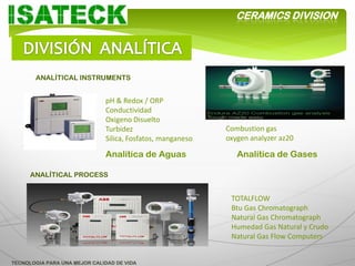 CERAMICS DIVISION




       ANALÍTICAL INSTRUMENTS


                              pH & Redox / ORP
                              Conductividad
                              Oxigeno Disuelto
                              Turbidez                      Combustion gas
                              Silica, Fosfatos, manganeso   oxygen analyzer az20

                              Analítica de Aguas               Analítica de Gases

      ANALÍTICAL PROCESS


                                                             TOTALFLOW
                                                             Btu Gas Chromatograph
                                                             Natural Gas Chromatograph
                                                             Humedad Gas Natural y Crudo
                                                             Natural Gas Flow Computers


TECNOLOGIA PARA UNA MEJOR CALIDAD DE VIDA
 