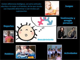 Juegos
Vestimenta y
arreglo
personal
Deportes
ActividadesHobbies
Existen diferencias biológicas, así como actitudes
adscritas a la mujer y al hombre, de las que resulta
casi imposible determinar si son innatas y/o
superpuestas
Descubrimiento
 