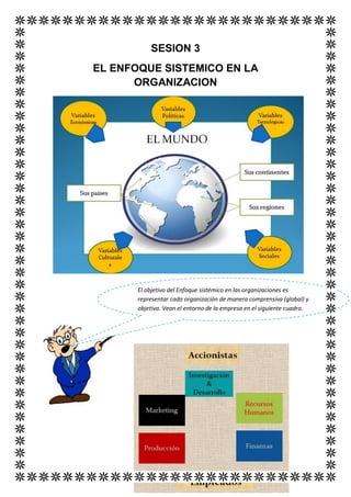 SESION 3
EL ENFOQUE SISTEMICO EN LA
      ORGANIZACION




       El objetivo del Enfoque sistémico en las organizaciones es
       representar cada organización de manera comprensiva (global) y
       objetiva. Vean el entorno de la empresa en el siguiente cuadro.
 