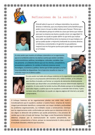 Reflexiones de la sesión 3

                                  Entendí sobre lo que es el enfoque sistemático, las acciones
                                  directas e indirectas, que una empresa tiene como beneficio para
                                  poder crecer y lo que no debe realizar para fracasar. Pienso que
                                  son indicadores porque te señala las cosas que tienes que realizar
                                  para que tu empresa sea buena y pueda crecer con seguridad. En
                                  esta parte me ayudó en poder definir lo que tenía que realizar
                                  para saber qué beneficios tenia la empresa en la que trabajo y en
                                  qué yo podía ayudar a mejorarlo (realizando las acciones directas
                                  e indirectas y comentando a mi gerente lo que podíamos
                                  mejorar) eso me hizo ganar puntos para poder seguir avanzando
                                  en el trabajo.


     En esta sesión que muestra el enfoque sistemático en la organización
     que en el ambiente externo nos damos cuenta que existen variables
     como económicas, políticas, tecnológicas, culturales, sociables. Que
     nos presenta un ambiente directo que son los clientes, competidores,
     proveedores y gobierno. En cambio el indirecto tenemos social,
     tecnológico, económico y político. Siento que le falto ejemplos y no fue
     muy entendible las diapositivas. Con el ejercicio resuelto en clase se
     entendió mejor en el último cuadro.

                    En esta sesión nos habla del enfoque sistémico en la organización que podríamos
                    decir que es una propuesta administrativa útil y válida también, se ha utilizado
                    para facilitar el estudio y así formar un conjunto de elementos dinámicamente
                    relacionados que desarrollan una actividad para alcanzar determinado objetivo o
                    propósito. En esta sesión he tenido muchas dificultades porque en las diapositivas
                    solo hubo mapas y cuadros que no me ayudaron a entender bien el tema. Y para
                    no tener estas dificultades me ayude con algunas páginas del internet y así poder
                    comprenderlo.


El Enfoque Sistémico en las organizaciones plantea una visión inter, multi y
transdisciplinaria que le ayudará a analizar a nuestra futura empresa de manera
integral permitiéndole identificar y comprender con mayor claridad y profundidad
los problemas organizacionales, sus múltiples causas y consecuencias. Concluyo
que las organizaciones están conformadas por partes que se relacionan entre sí, y
eso aligera la detección del problema que pueda presentarse, o los procesos de
cambio que se dan al través del tiempo. Para llegar a este Pensamiento Sistémico
debemos empezar por la reestructuración de nuestro pensamiento, ver
totalidades y proyectarnos a futuro, porque no necesariamente lo obvio produce
el resultado deseado y efectivo que buscamos.
 