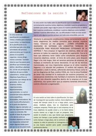 Reflexiones de la sesión 5


                                  En esta sesión nos habla sobre la planificación que es establecer
                                  correctamente nuestras metas, objetivos y también nuestros propósitos y
                                  también para poder seguir alguno pasos en nuestra planificación es definir
                                  bien nuestras condiciones, establecer nuestros objetivos como también
                                  plantear nuestras alternativas..etc. Las dificultades k hubo en esta sesión
En esta sesión de                 fueron solo algunos puntos porque casi todo esta entendible, pero de
planificación se establecen:      todas maneras me ayude con la página de internet para salir de algunas
metas y medios para alcanzar      Mediante la planeación establecemos metas correctamente, por lo
                                  dudas.
cuyas metas. La importancia       tanto elegiremos los medios correctos para alcanzar nuestras
de la planificación es la         metas. Entonces yo me pregunto : ¿CÓMO UTILIZARÍA EL
                                  INGENIERO DE SISTEMAS LOS CONCEPTOS TEÓRICOS DE
actividad que jala a las otras
                                  PLANEACIÓN PARA RESOLVER PROBLEMAS COTIDIANOS DE LA
actividades del proceso
                                  EMPRESA ?. Para empezar el ingeniero de sistemas, debe ser una
administrativo por lo que sin
                                  persona en todos los aspectos, con ganas de superación. Esa es la
planes no se podría
                                  base que debemos tener todos como estudiantes para después
organizar, menos dirigir,         trazarnos objetivos, siendo al inicio de corto plazo, para después
menos controlar. También          llegar a los más largos. Solo así seremos personas de empresa, sin
observe que hay pasos para        titubeos al momento de tomar decisiones. El uso de las técnicas
planificar que tenemos que        mencionadas, son muy importantes porque es el cómo nosotros
definir, identificar, plantear,   llegamos a la solución del problema. El análisis del espacio, del
etc. Leí de una jerarquía de      competidor y todo lo demás, adhiriendo elementos físicos como lo
objetivos de que se debe          son los diagramas de flujo, análisis FODA, etc. Con la única finalidad
subestimar a olvidar que los      de tener más claridad en la realización de nuestros proyectos, en
Objetivos Específicos se          consecuencia tendremos más facilidad al momento de determinar
encuentran por debajo de los      algo en una situación específica dentro de la empresa en la que
generales; de lo cual             estaremos, eso quiere decir que ya estamos teniendo dinamismo,
tenemos niveles:                  control, dirección y organización.
organizacionales,
departamentales,
operacionales. Lo cual se
caracterizan estos objetivos
como específicos,                 En esta sesión se trata sobre la planificación, los tipos
alcanzables, motivadores. No      de investigación que puedes realizar, tiene objetivos a
sentí mucha dificultad pero       través del tiempo como lo es a largo plazo, corto
en la parte de objetivos          plazo, mediano plazo, eso es importante para
faltaron algunos ejemplos ya      cualquier empresa. Pienso que si una empresa no se
que hay argumentos tediosos       traza objetivos no puede crecer y si no tiene metas
y poco se entendía. Me            mucho menos va a logra lo que se propone. Esta
ayudé en base de preguntar        sesión te enseña a eso, que tienes que proponerte
a los demás como se               metas con tiempo y que puedas realizarlo ya sea en
trazaban objetivos en base a      corto tiempo o largo plazo, de lo contrario no podrás
sus respuestas comprendí          mejorar tu vida sin ponerte un cronograma (creo que
mejor algunas dudas pero          es una buena opción) para poder estabilizar tus
aún así no se me aclaró todo.     quehaceres diarios.
 