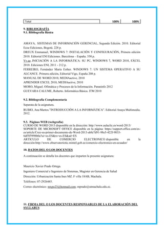 Total 100% 100%
9. BIBLIOGRAFÍA
9.1. Bibliografía Básica
AMAYA, SISTEMAS DE INFORMACIÓN GERENCIAL, Segunda Edición. 2010. Editorial
Ecoe Ediciones, Bogotá. 228 p.
DREUX Emmanuel, WINDOWS 7: INSTALACIÓN Y CONFIGURACIÓN, Primera edición
2010. Editorial ENI Ediciones. Barcelona – España. 550 p.
Vv.aa .INICIACIÓN A LA INFORMÁTICA: SU PC, WINDOWS 7, WORD 2010, EXCEL
2010. Ediciones ENI, 2011 - 212 p.
FERREIRO, Fernández María Esther. WINDOWS 7: UN SISTEMA OPERATIVO A SU
ALCANCE. Primera edición, Editorial Vigo, España 208 p.
MANUAL DE WORD 2010, MEDIAactive, 2010
APRENDER EXCEL 2010, MEDIAactive, 2010
MORO, Miguel. Ofimática y Procesos de la Información. Paraninfo 2012
GUEVARA CALUME, Roberto. Informática Básica. ITM 2010
9.2. Bibliografía Complementaría
Separata de la asignatura.
RUBIO, Ana Martos.”INTRODUCCIÓN A LA INFORMÁTICA”. Editorial Anaya Multimedia.
2012.
9.3. Páginas WEB (webgrafía)
CURSO DE WORD 2013 disponible en la dirección: http://www.aulaclic.es/word-2013/
SOPORTE DE MICROSOFT OFFICE disponible en la página: https://support.office.com/es-
es/article/Cree-su-primer-documento-de-Word-2013-abfe7d91-98e5-422f-9033-
6df5f5998b0a?ui=es-ES&rs=es-ES&ad=ES
ARTICULO DE COMERCIO ELECTRONICO disponible en la
dirección:http://www.observatoriotic.mintel.gob.ec/comercio-electronico-en-ecuador/
10. DATOS DEL O LOS DOCENTES
A continuación se detalla los docentes que imparten la presente asignatura:
Mauricio Xavier Prado Ortega.
Ingeniero Comercial e Ingeniero de Sistemas, Magister en Gerencia de Salud
Dirección: Urbanización Santa Ines MZ. F villa 18AB, Machala.
Teléfonos: 07-2926445.
Correo electrónico: mxpo23@hotmail.com; mprado@utmachala.edu.ec.
11. FIRMA DEL O LOS DOCENTES RESPONSABLES DE LA ELABORACIÓN DEL
SYLLABUS
 