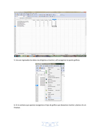 5. Una vez ingresados los datos nos dirigimos a Insertar y allí escogemos la opción gráficos.




6. En la ventana que aparece escogemos el tipo de gráfico que deseamos insertar y damos clic en
Finalizar.




                                                101
 